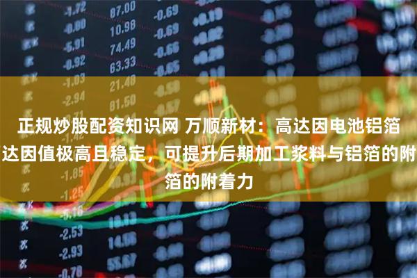 正规炒股配资知识网 万顺新材：高达因电池铝箔表面达因值极高且稳定，可提升后期加工浆料与铝箔的附着力